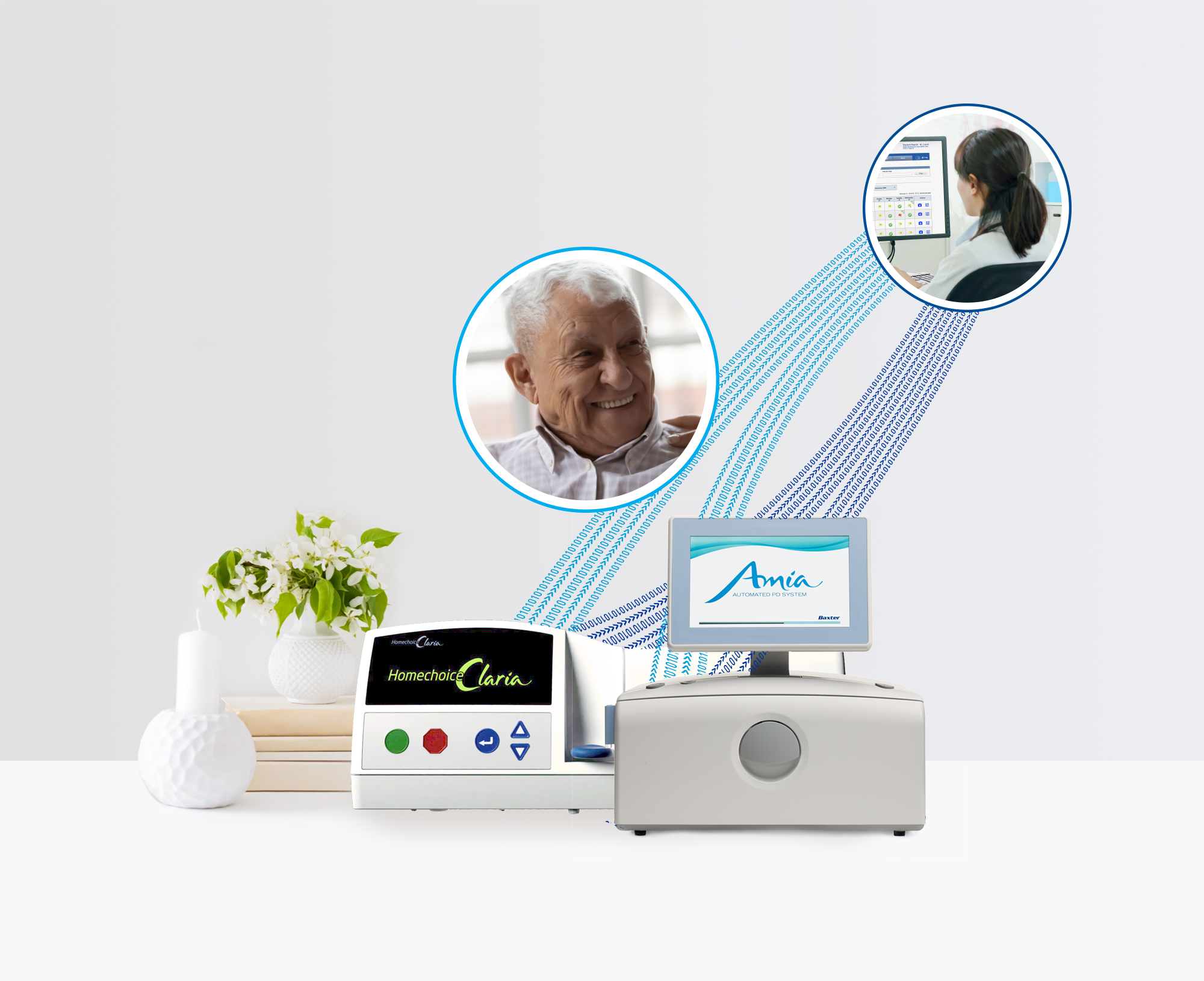 Sharesource connected from Home to Healthcare Professional