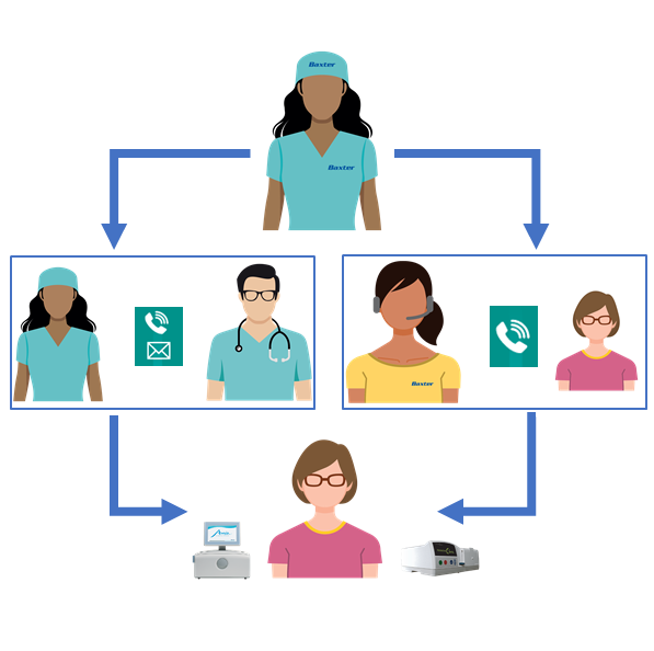 PD TeleCare Composite Image - Vertical