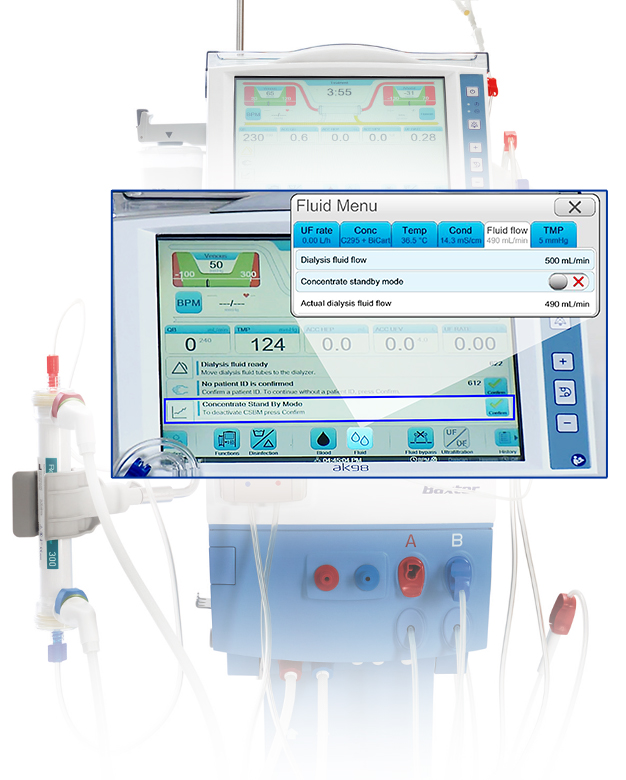 Image of Intelligent Fluid Management